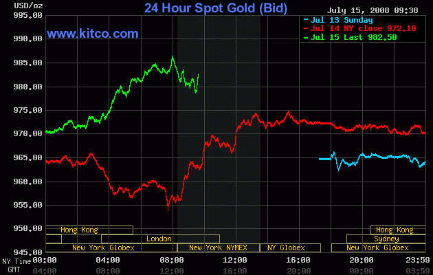 [24-hour+Gold.gif]