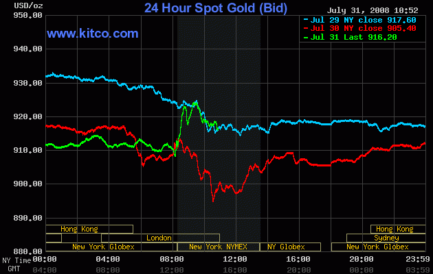 [24-hour+Gold.gif]