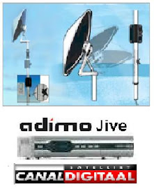 Sateliet Ufo-schotel 65 cm met:     Adimo receifer  voor  vaste montage op camper en caravan