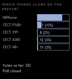 [poll1.png]