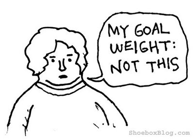 [goal+weight.jpg]