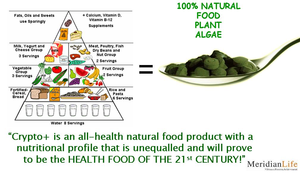 [100%+Natural+Food+Plant+Algae.JPG]