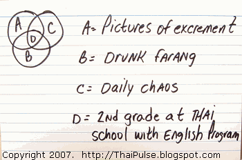 [2nd-grade-thai-english-program-school.GIF]