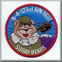 [Afghanistan.Sugar_Bears_North_a.patch.jpg]