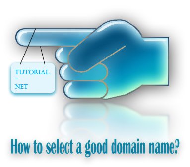 [buying+domain+names.jpg]