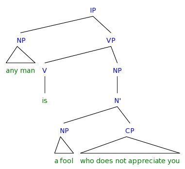 [any+man+is+(a+fool+who+does+not+a+appreciate+you).bmp]