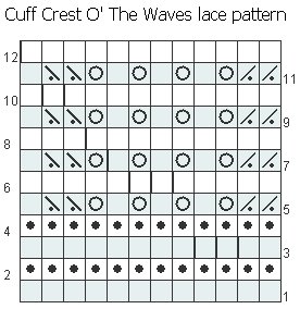 [Cuff-COTW-pattern.bmp]