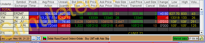 [may+9+trade+experiment+closing+position.png]