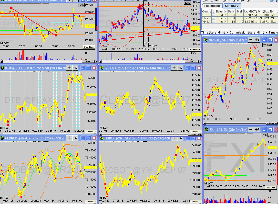 [aug+27+trade+summary+1800+on+103c.png]