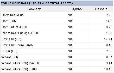 [dba+holdings.png]