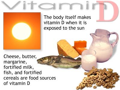 [Vitamin+D.jpg]