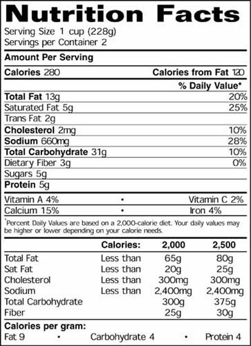 [usda-guide-to-nutrition-labels-ga-1.jpg]