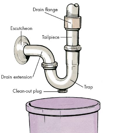 [plumbing-basics-ga-3.jpg]