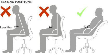 [seat+position.gif]