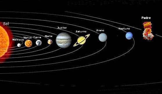 Foto do sistema solar no último sábado.