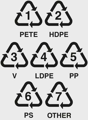 [recycle-logos-1.jpg]