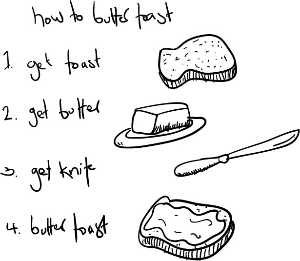 [Butter-toast.jpg]
