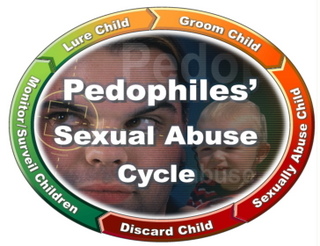 [pedophilecycle.jpg]