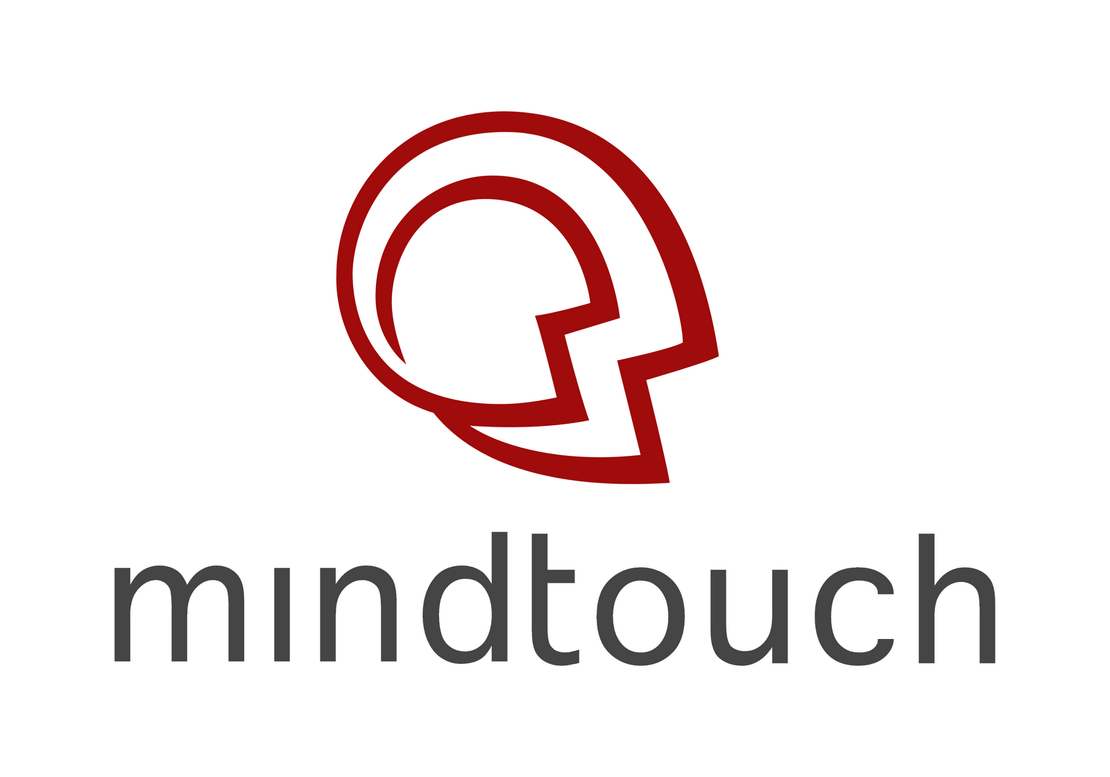 [mindtouch.png]