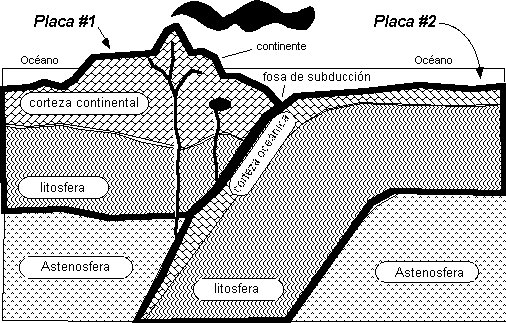 [tectonica-placas.bmp]