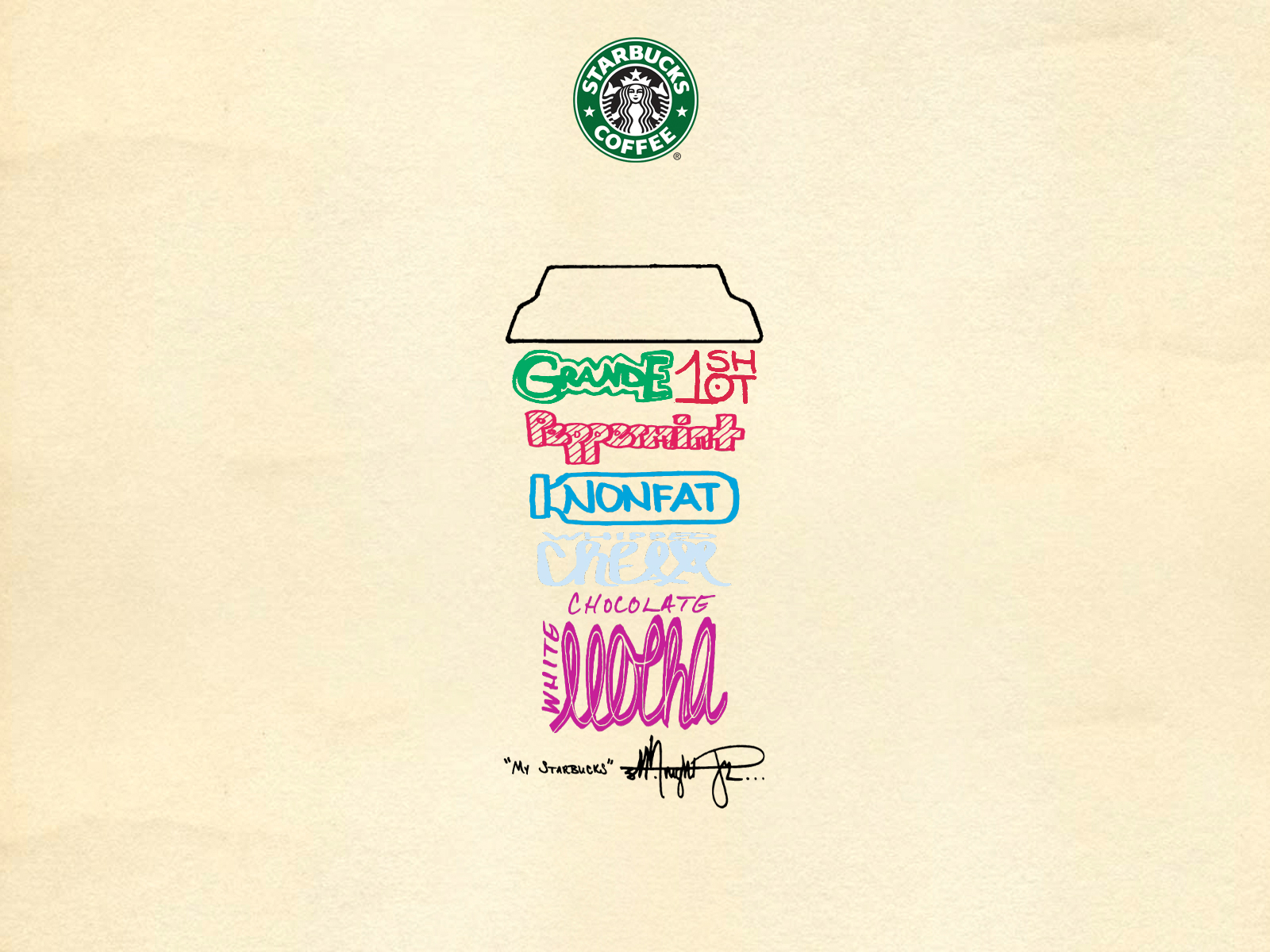 [StarbucksCoffee.jpg]