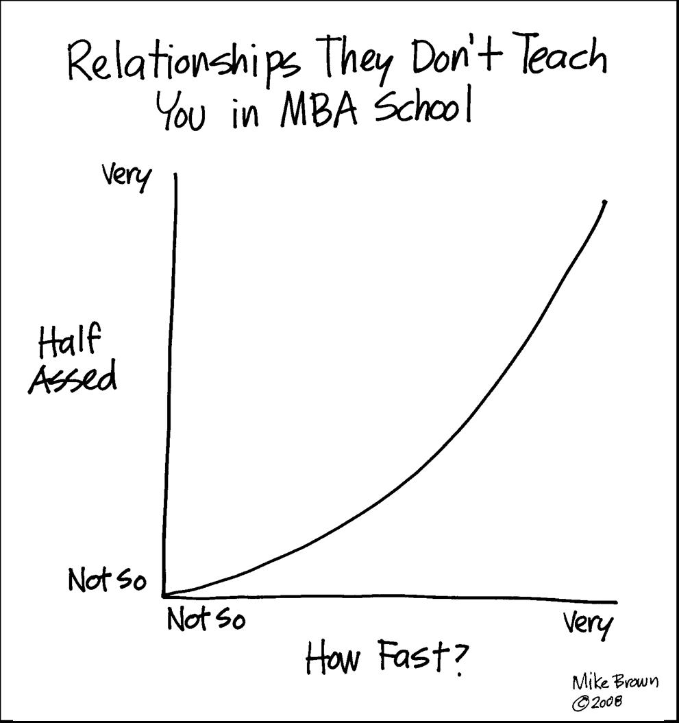 [Relationships+They+Don't+Teach+You+in+MBA+School.jpg]