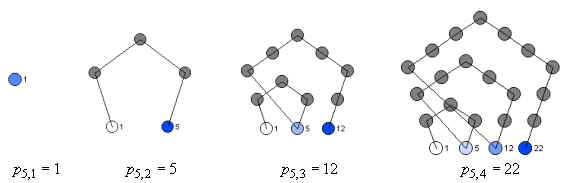 [pentagonal_numbers1.jpg]