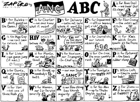 [Zapiro+ABC.gif]