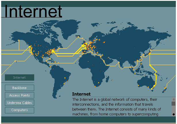 Internet Mendunia