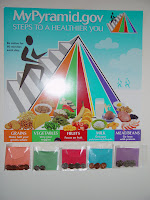 Healthy+food+pyramid+australia+worksheet