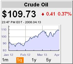 [Today's+Crude.JPG]