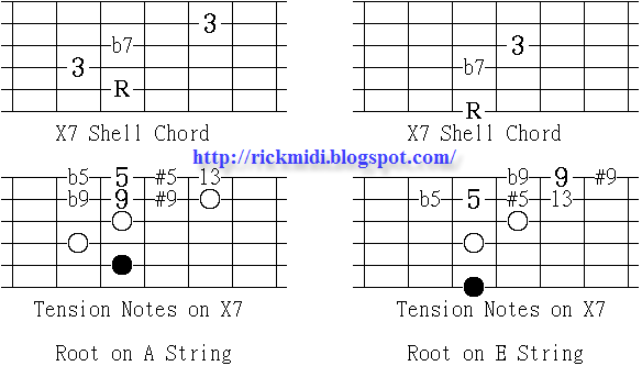[Altered+Chords+-+X7.png]