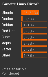 Ubuntu Poll