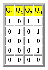 [tabla_de_secuencias_registro_de_transferencia.png]