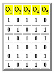 [tabla_de_secuencias_registro_recirculante.png]