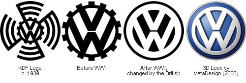 [Evolution-logo-vw.jpg]