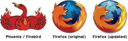 [Evolution-logo-firefox.gif]