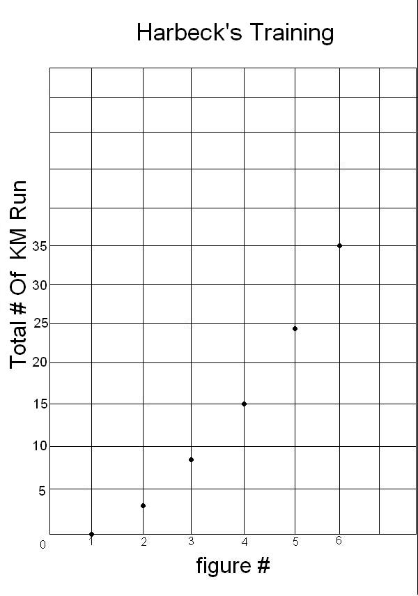 [graph+3.JPG]