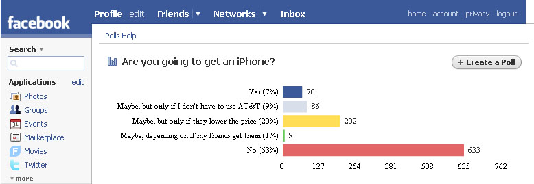 [facebook+poll.jpg]