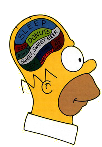 [homer+simpson.png]