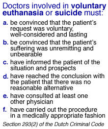 [euthanasia.box.gif]