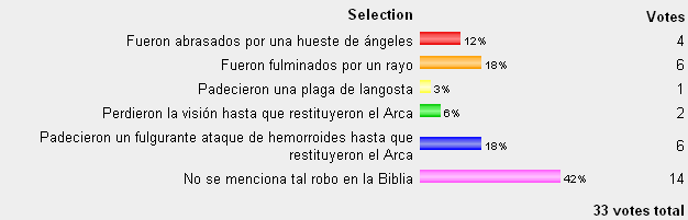 [poll1.png]