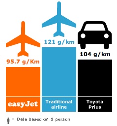 [emissions-stats.jpg]