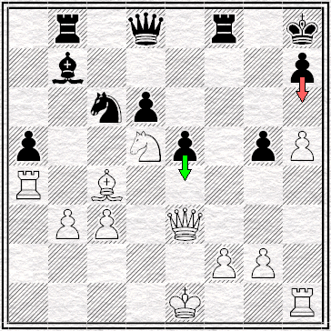 [Anand+vs+Topalov+2+Linares+2008.png]