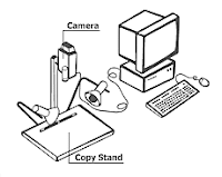 Diagram of camera station