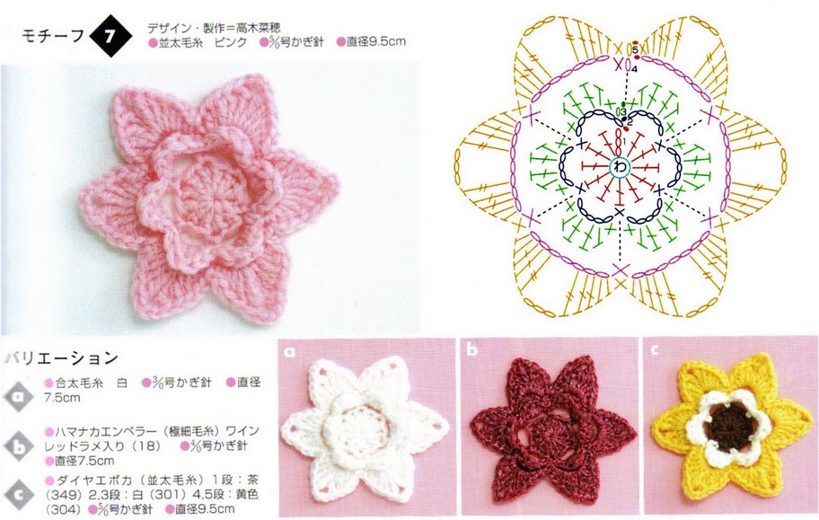 [flor+crochet.jpg]