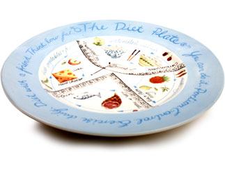 [diet-plate-1.jpg]