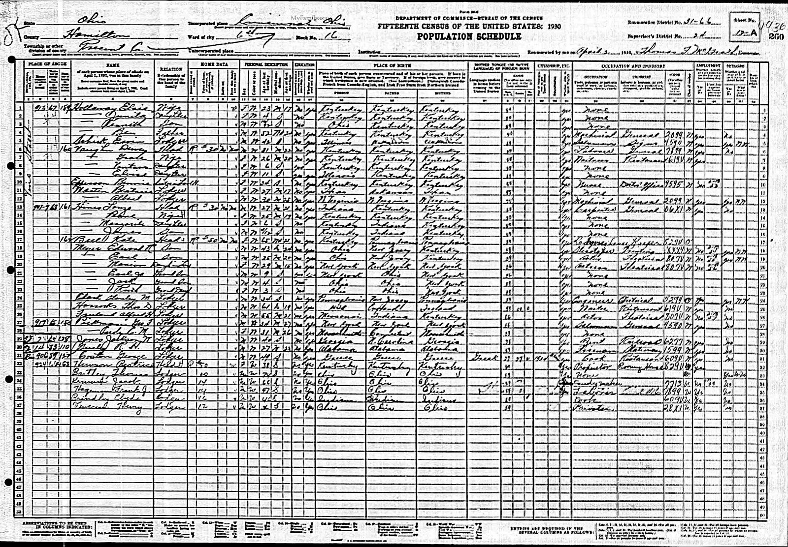 [1930+Census+-+Clyde+Brindley+in+Hamilton+County,+OH.jpg]