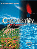 Chemistry In The Community
