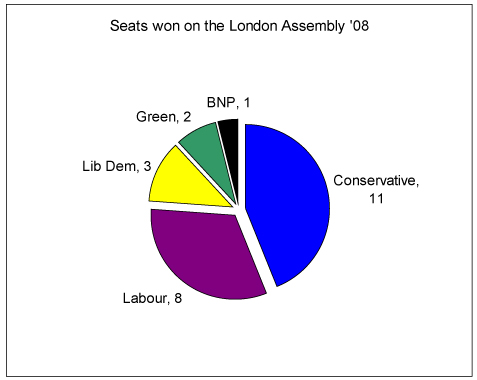 [assembly-seats-08.jpg]